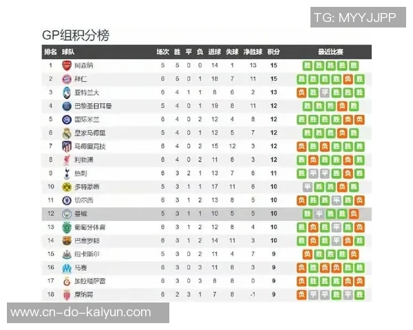 皇马与马竞欧冠决赛比分预测分析及双方历史交锋回顾